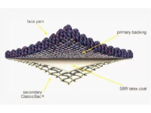 Acrylic Emulsion for Carpet